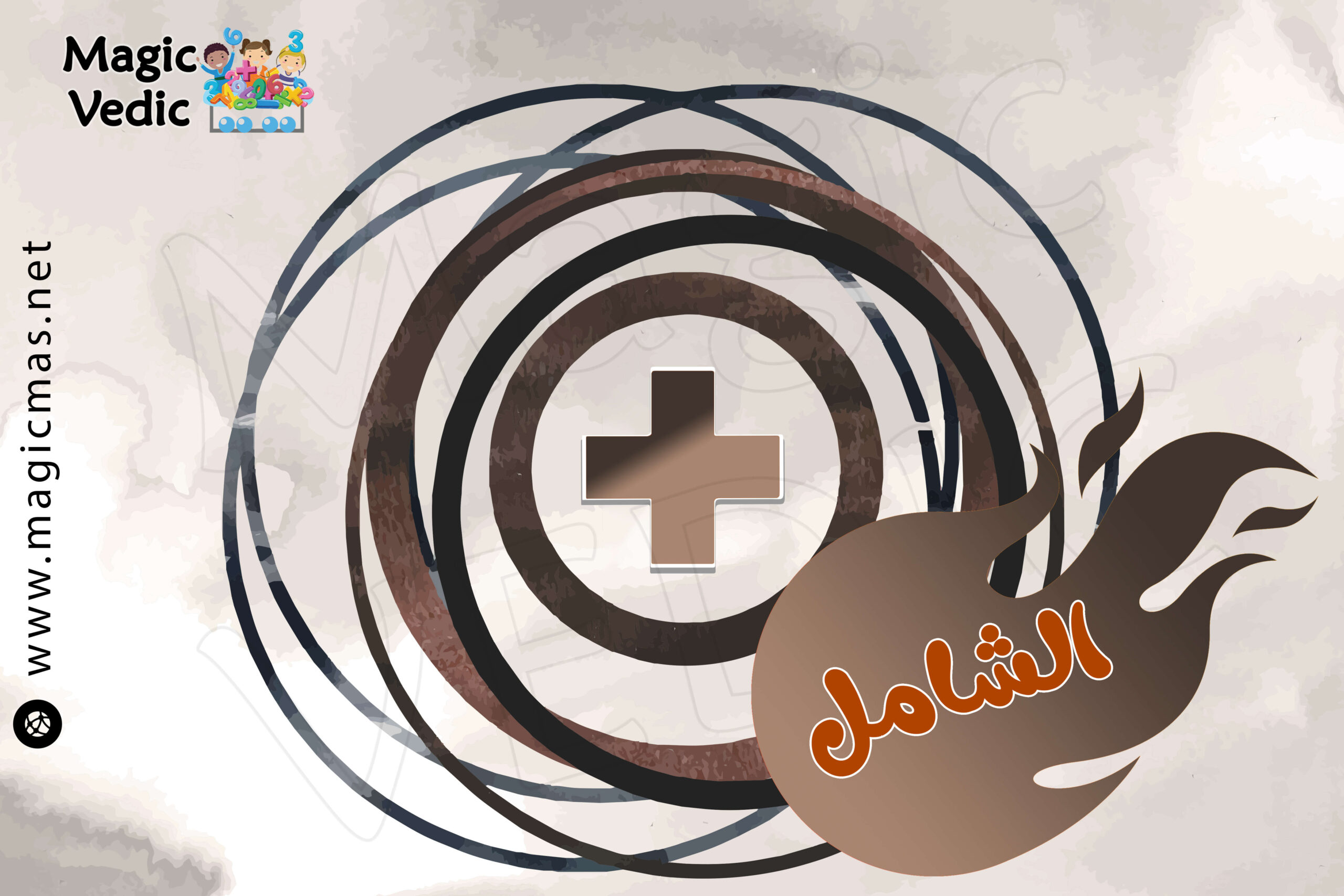 الجمع الشامل